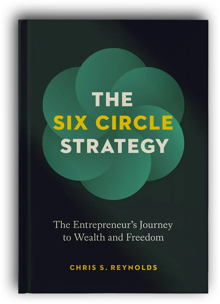 Book cover of The Six Circle Strategy: The Entrepreneur’s Journey to Wealth and Freedom by Chris S. Reynolds, featuring a modern green six-circle abstract design on a dark background.